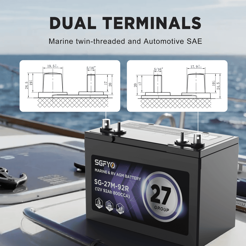 SGFYO Group Size 31M Dual Purpose Marine Battery,12V 105Ah 825CCA 200RC AGM Starter and Deep Cycle RV & Boat Batteries